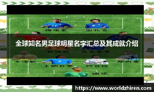全球知名男足球明星名字汇总及其成就介绍