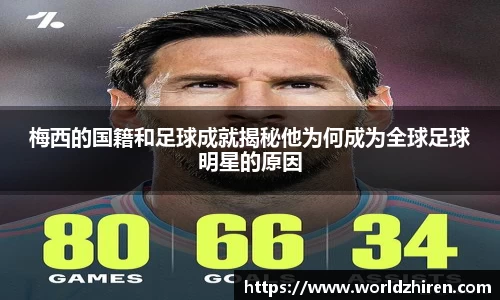 梅西的国籍和足球成就揭秘他为何成为全球足球明星的原因